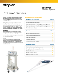 SONOPET-ProCare-brochure.pdf