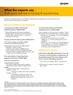 Staff injury risk due to turning & repositioning