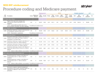 2025 Reimbursement Guide