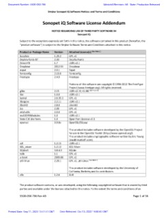 Sonopet iQ Software Notices and Terms and Conditions