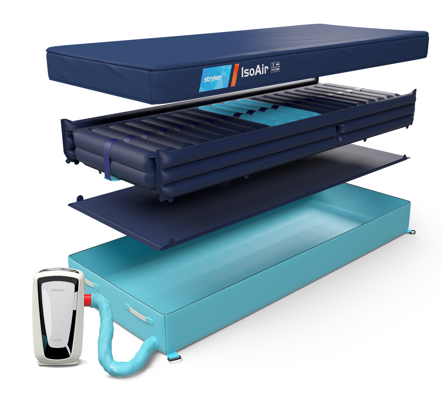IsoAir Low Air Loss Hospital Mattress Stryker