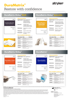 DuraMatrix Comprehensive Wall Chart (EN).PDF