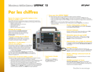 FRENCH-CA LIFEPAK 15 by the numbers