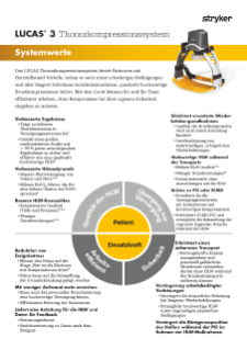 GERMAN LUCAS System Values Flyer