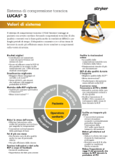 ITALIAN LUCAS System Values Flyer