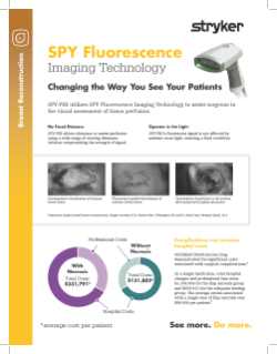 SPY Fluorescence Imaging Technology
