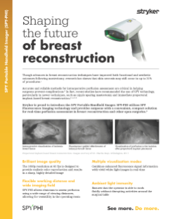 Shaping the future of breast reconstruction