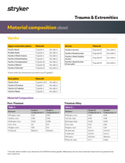 T&E Material Composition Sheet
