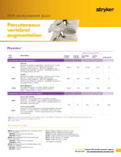 2026 IVS reimbursement guide — Percutaneous vertebral augmentation
