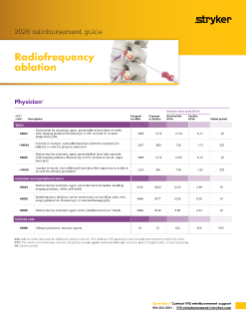 2026 IVS reimbursement guide — Radiofrequency ablation