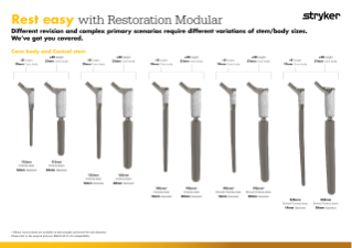 Restoration Modular size comparison chart