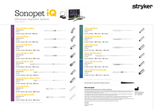 Sonopet iQ Tip Guide Poster (EN).pdf