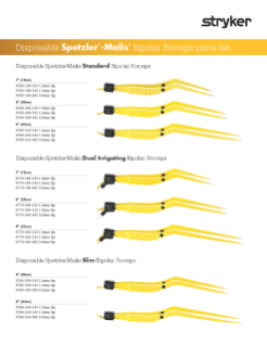 Spetzler-Malis Parts List