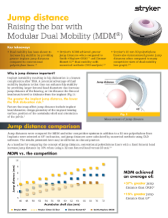 Jump distance- Raising the bar with MDM.pdf