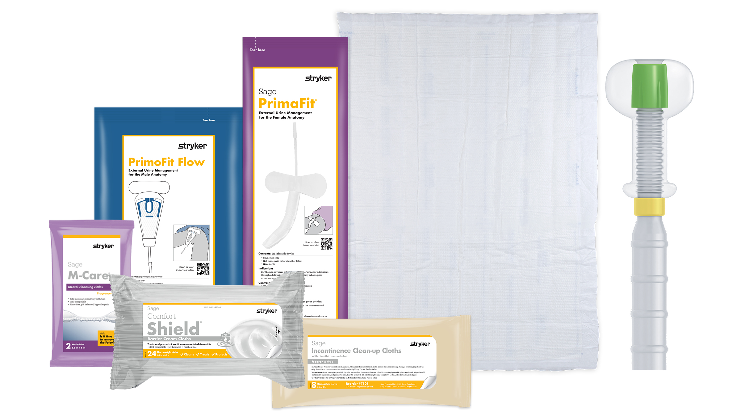 Incontinence Supplies Nhs