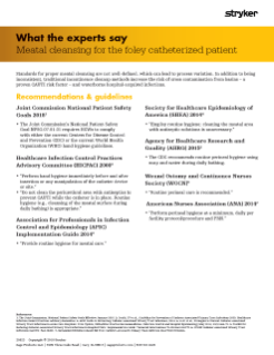 Meatal cleansing for the Foley catheterized patient