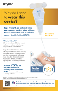 Patient education card