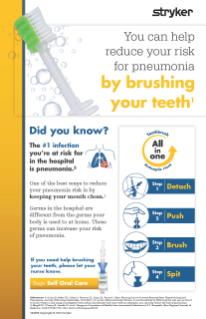 Patient education card