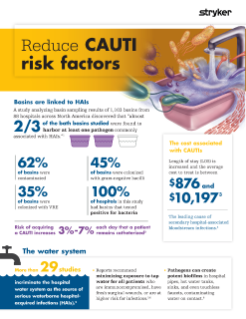 Reduce CAUTI risk factors brochure