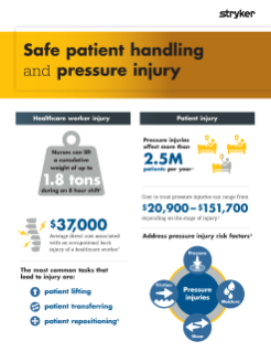 Safe patient handling and pressure injury brochure