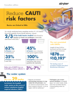Reduce CAUTI risk factors brochure