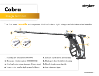 Cobra design features