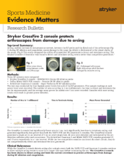 CrossFire 2 evidence matters