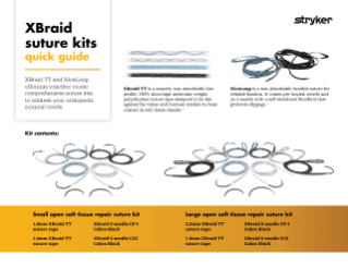 Suture Kit quick guide