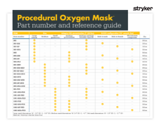 POM Part Number Reference Guide