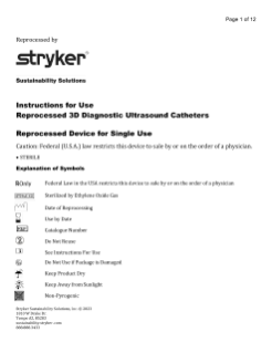 Reprocessed 3D Diagnostic Ultrasound Catheters