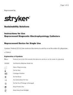 Reprocessed Diagnostic EP Catheters