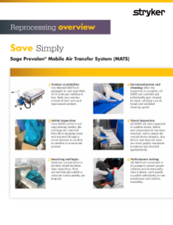 Sage Prevalon MATS Reprocessing Overview.pdf