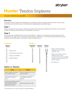 Hunter Tendon Quick Reference Guide